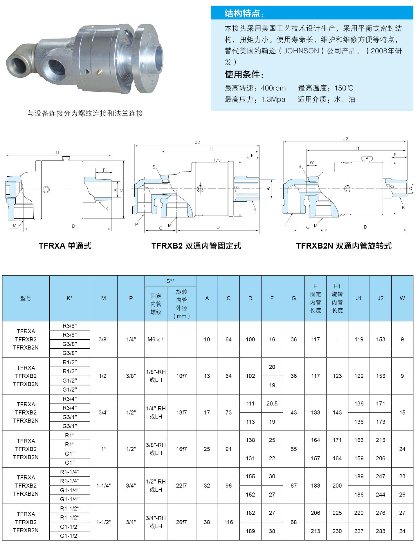 騰飛內(nèi)頁10.jpg