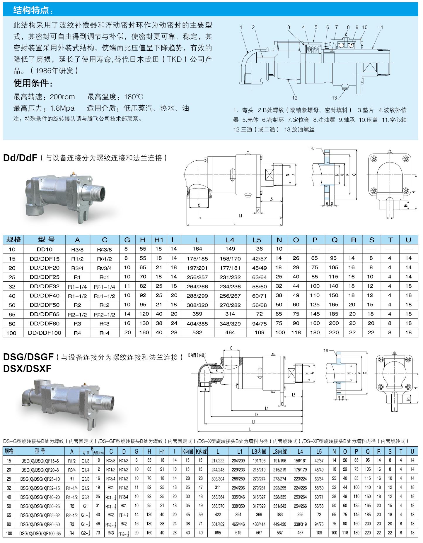 騰飛內(nèi)頁(yè)15.jpg