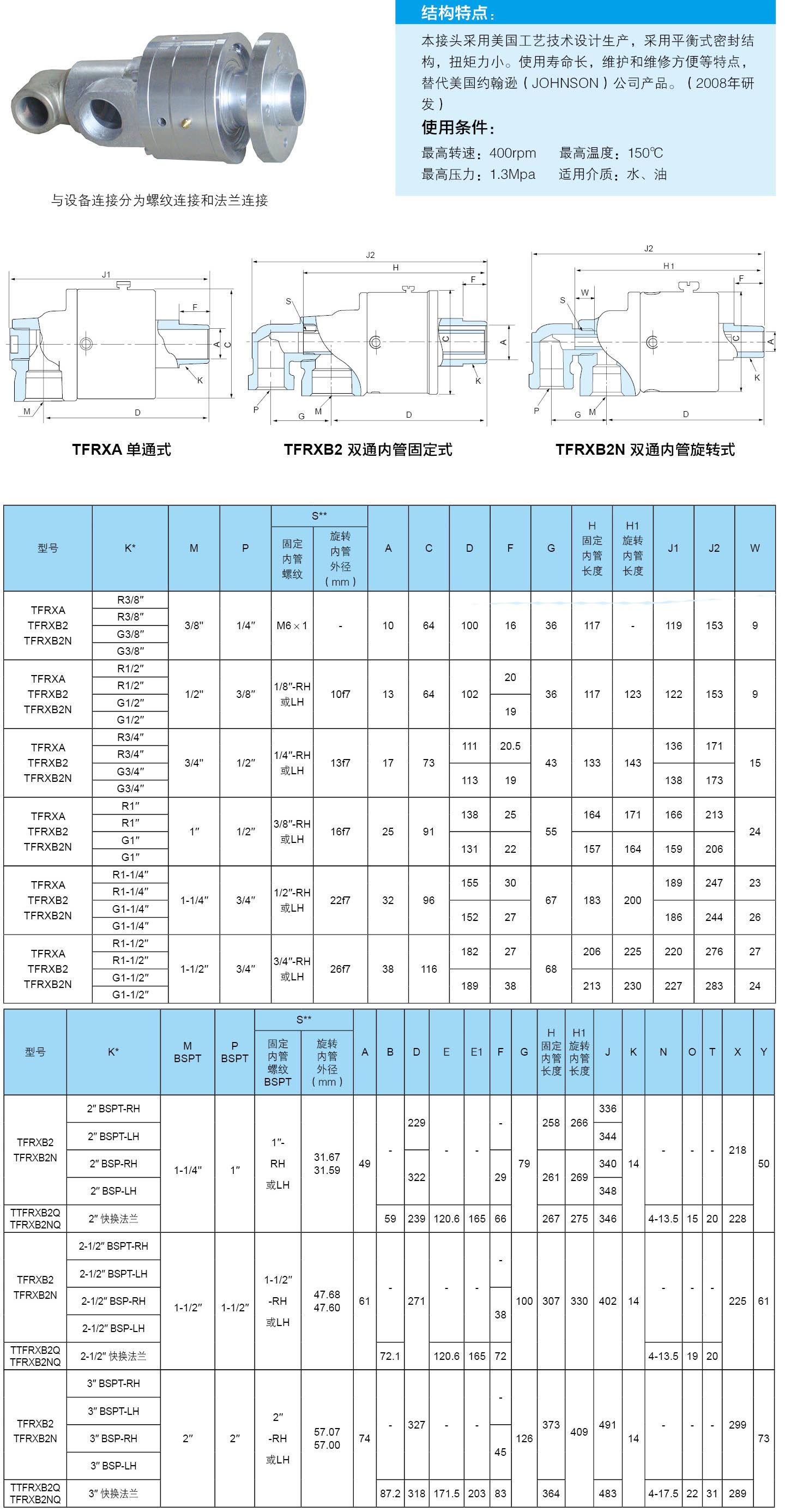 騰飛內(nèi)頁(yè)10.jpg